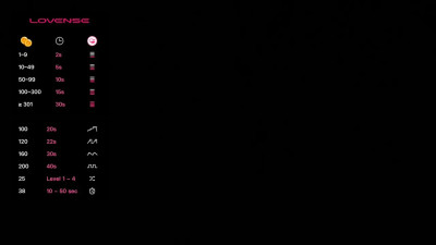 Watch AoiKotaro recorded live streams from BongaCams on 2025/03/28, Cam Archive