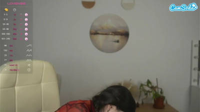 Watch sunnaspen recorded live streams from Camsoda on 2025/04/05, Cam Archive