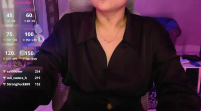 Watch Mitikaa recorded live streams from Stripchat on 2025/04/06, Cam Archive