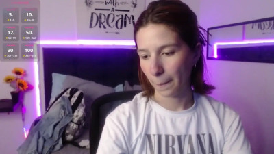 Watch meredith_x recorded live streams from CAM4 on 2025/04/04, Cam Archive